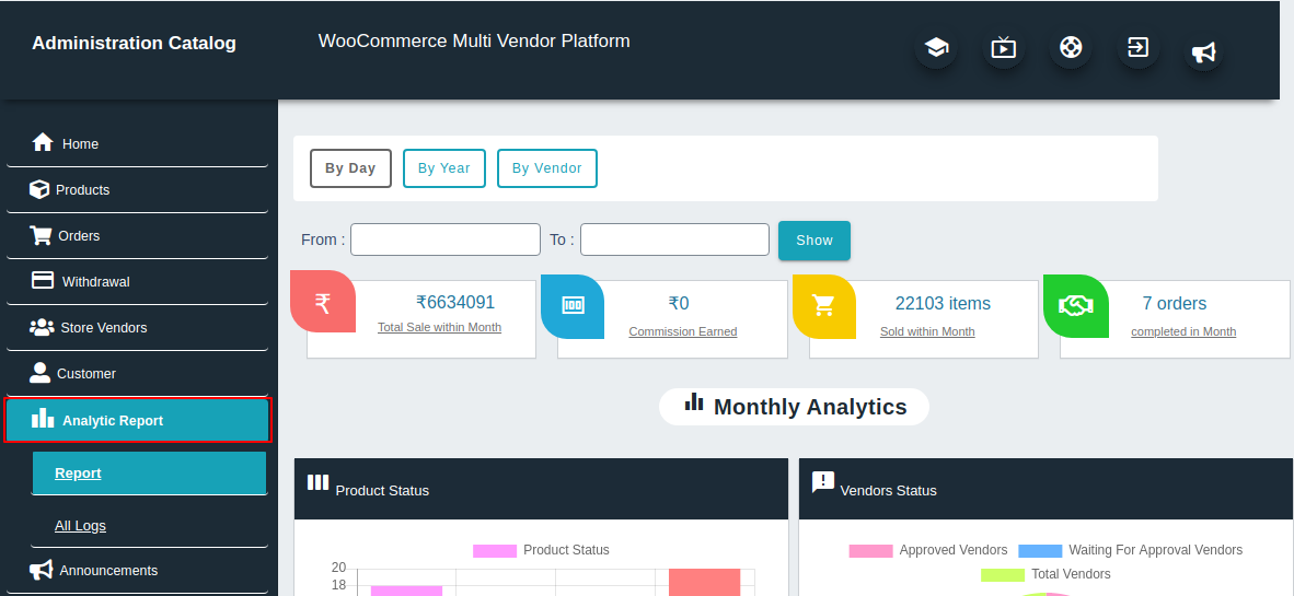 Multivendor(Multi Vendor) Marketplace For WooCommerce Vendor Profile Editing Page.