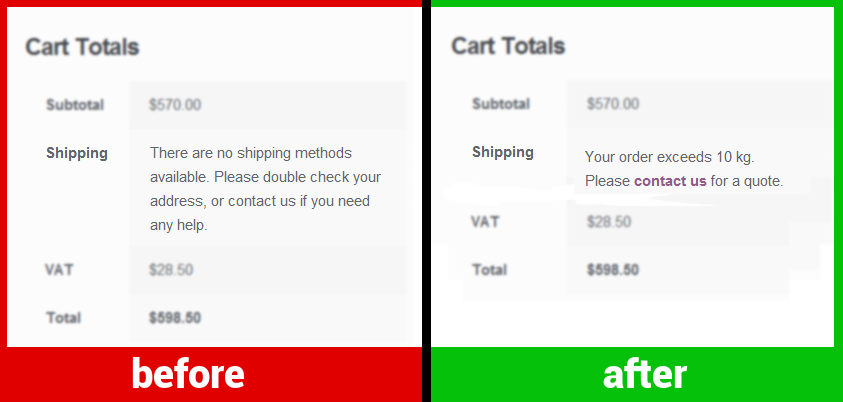 How that could look to the customer
