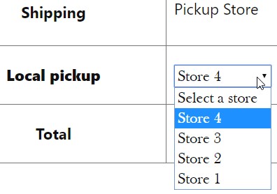 Shipping cost by shipping method