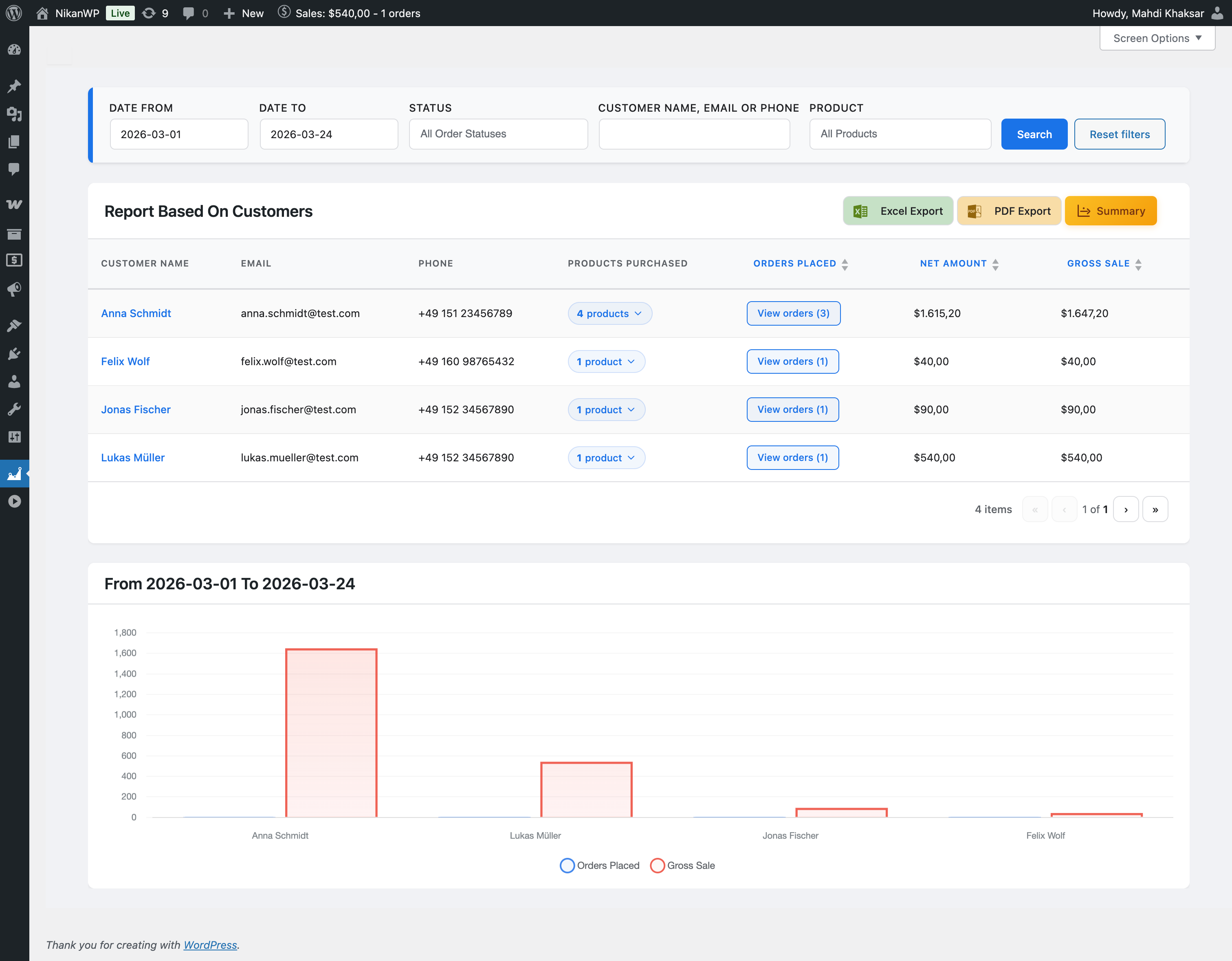 Payment Gateway Reports