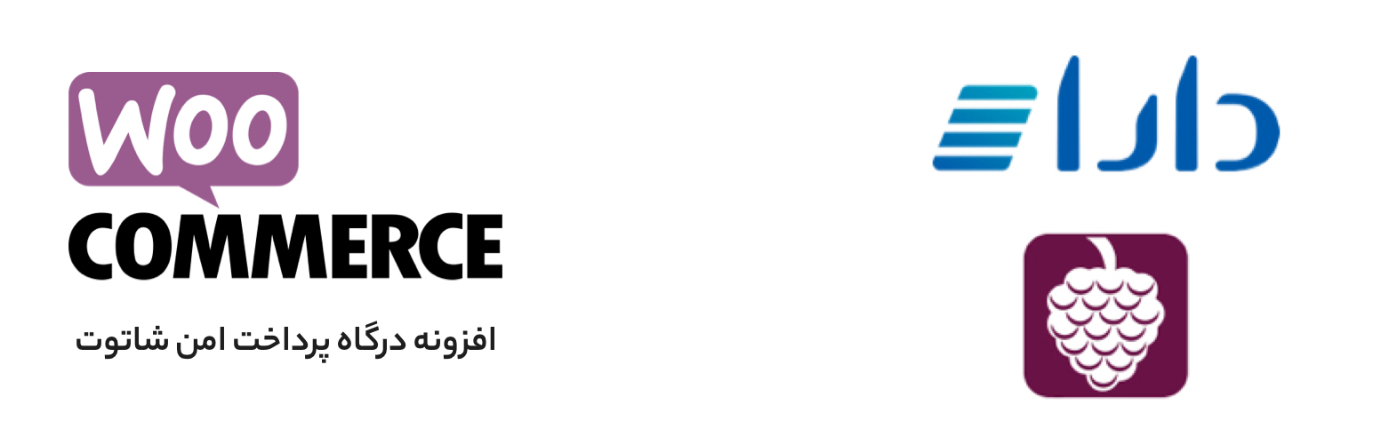 Banner图