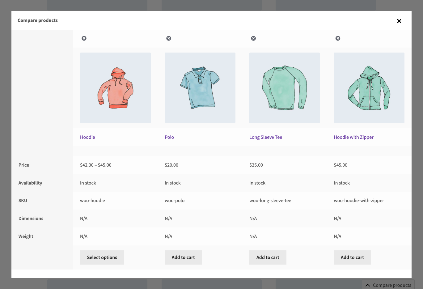 Products comparison popup