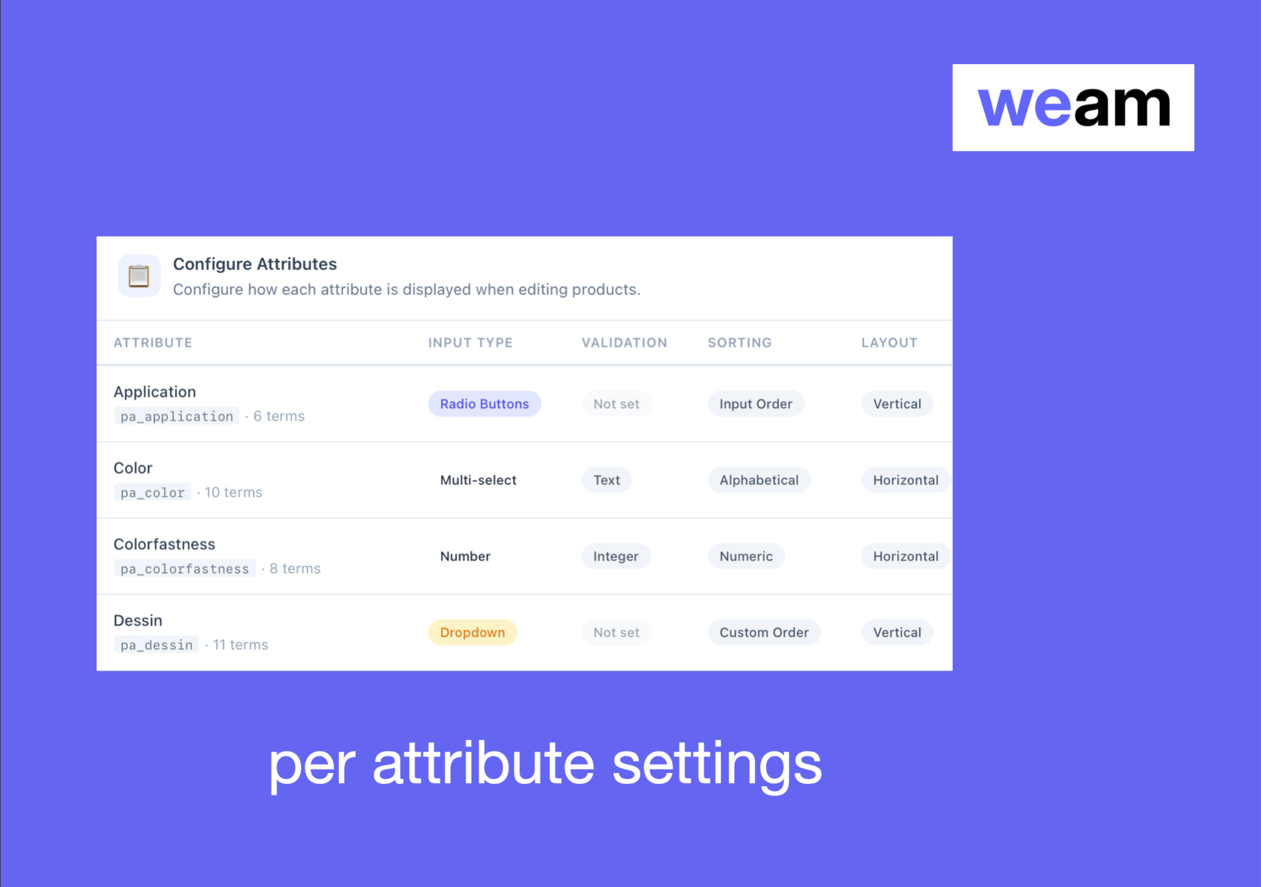 Attribute Icon Templates (Pro) — Pre-built icon sets for care labels, allergens, materials, and more