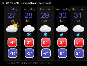 300px wide and color-style five-day weather forecast