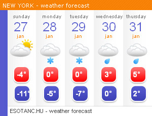 300px wide and black-style five-day weather forecast