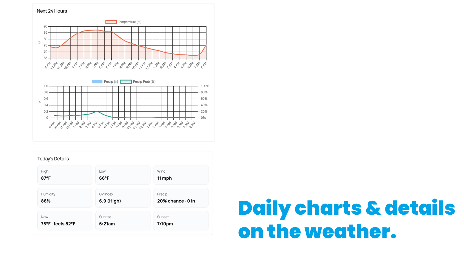 You can upload images your own images from your market and our system will automatically match them to the weather conditions.