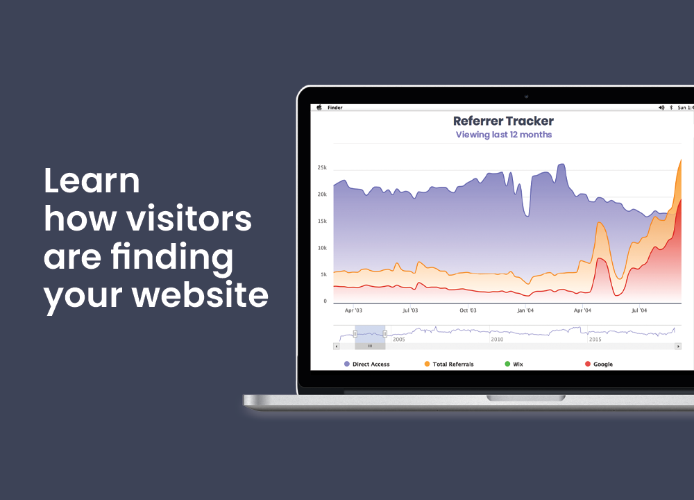 Find out how visitors find your site.
