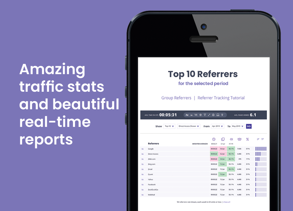 With beautiful, LIVE reports.