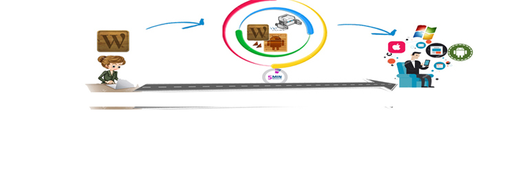 Banner图