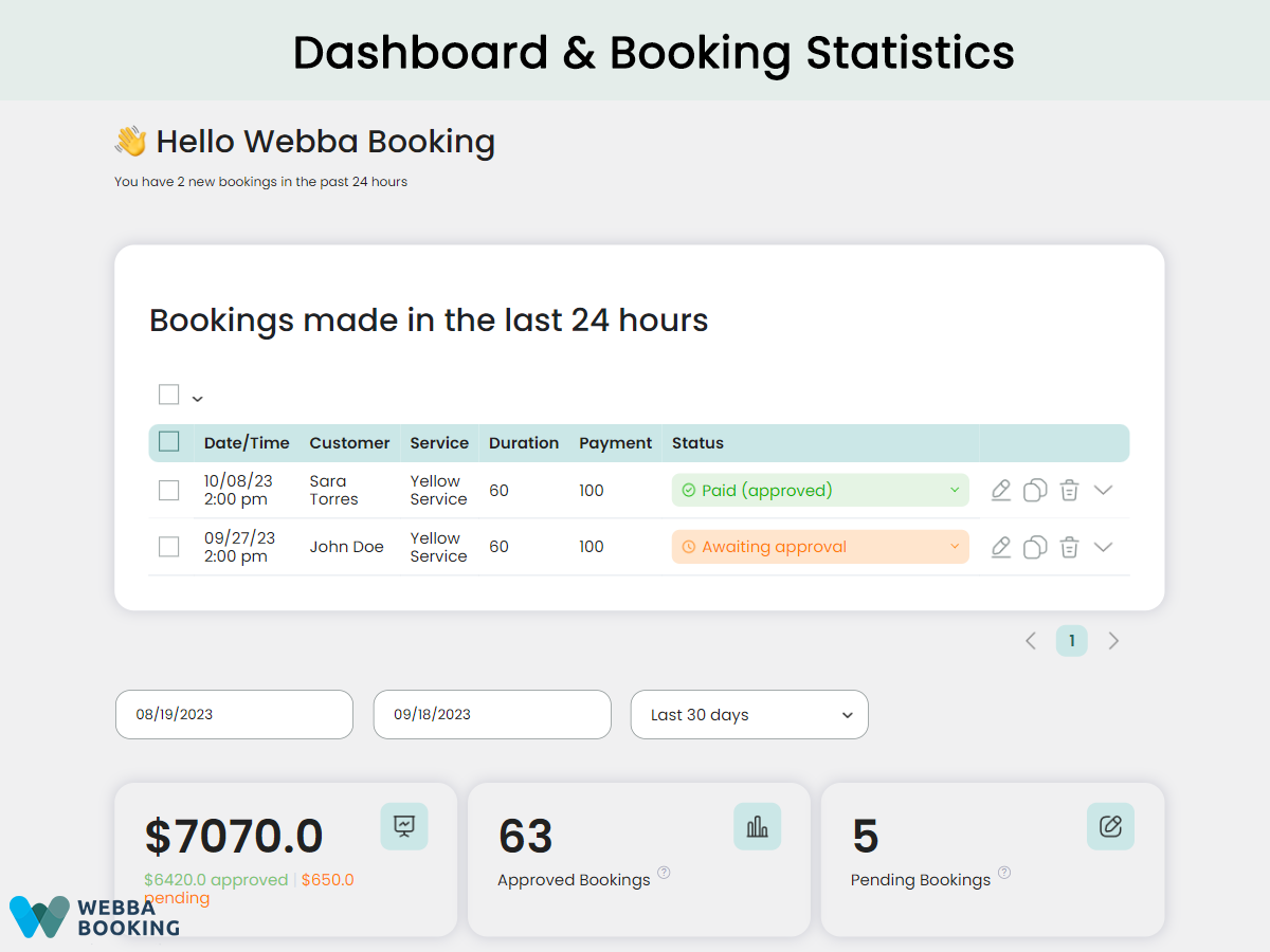 Customize the plugin with a powerful settings dashboard