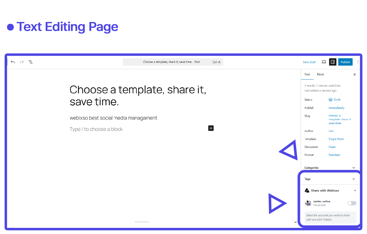 Post editor sidebar with share toggles and "Share Again" button.