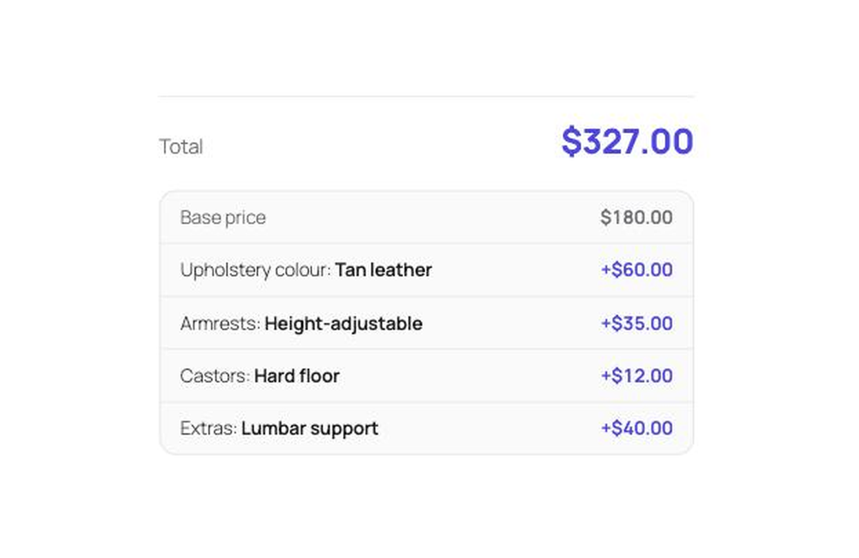 The breakdown under the total: the base price and what each chosen option added