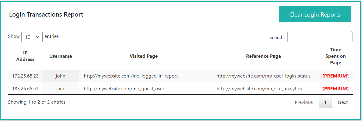 User Logged in status with visited pages and referel page.