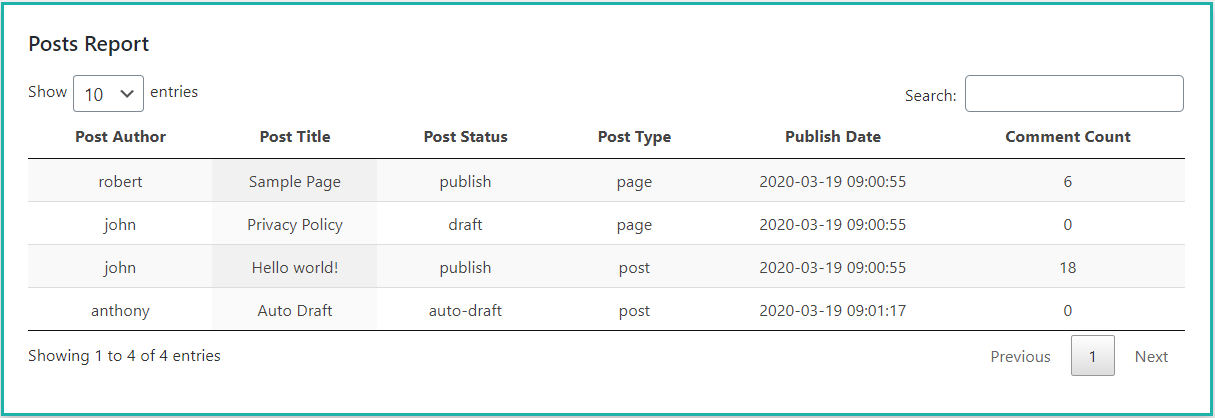 Post report shows all posts on your site.