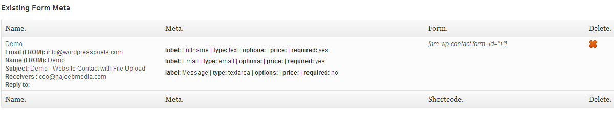 Showing existing Forms with Shortcode