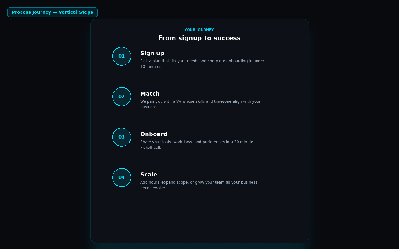 Section Label — Inline heading marker with cyan accent (3 style variations)