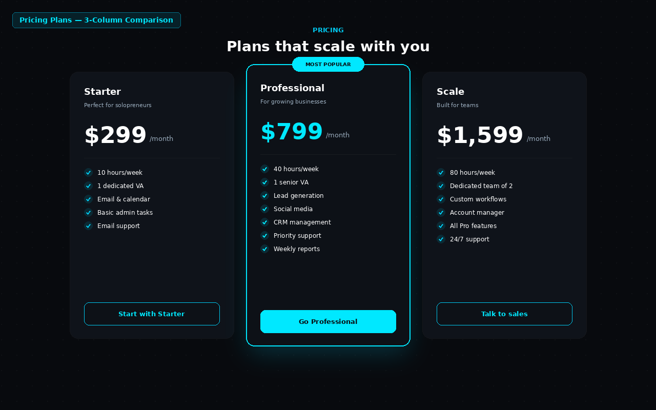 Services Grid — 3-column icon cards with description and link