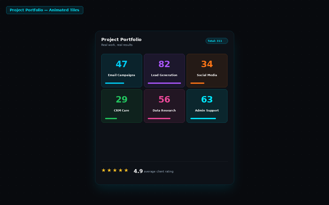Testimonials — Swiper carousel with star ratings and side cards