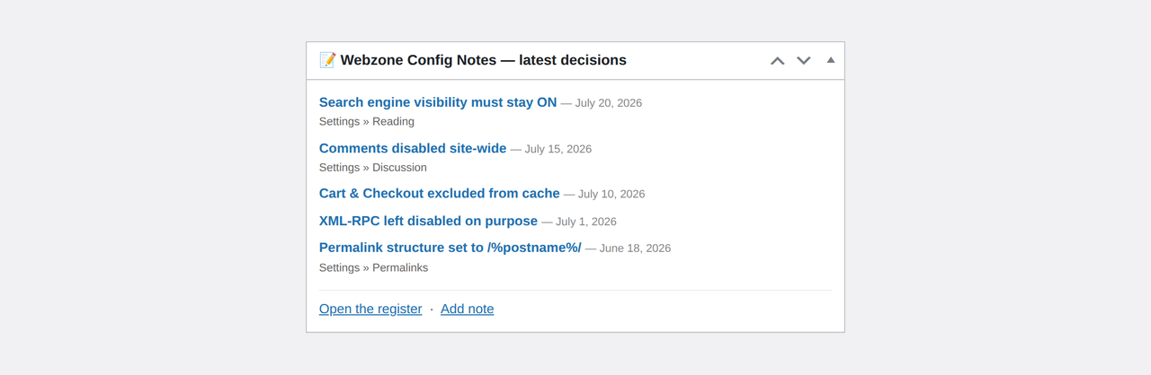 The dashboard widget with your latest decisions at a glance.
