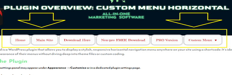 Banner图