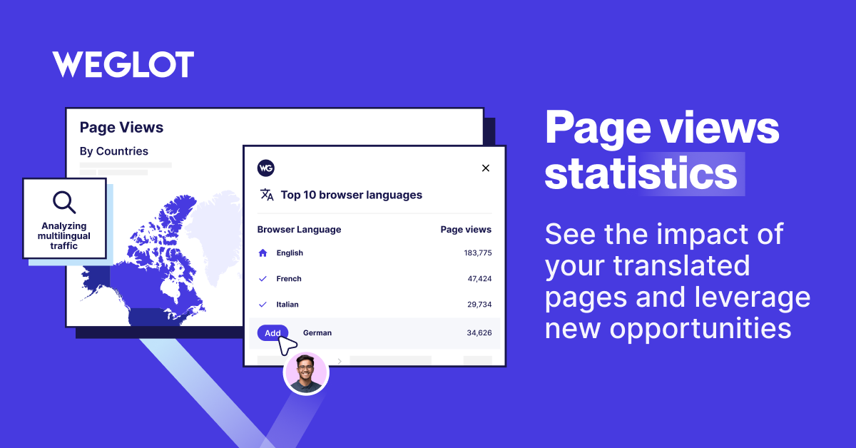 See the impact of your translated pages and leverage new opportunities