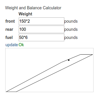 Sample Weight and Balance.