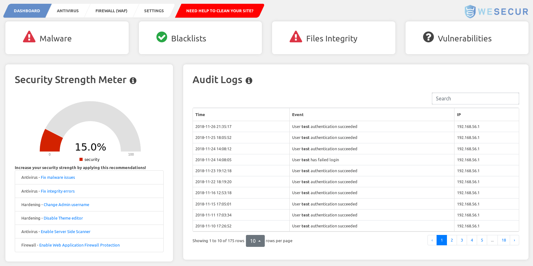 Dashboard - Shows website security status and audit Logs.