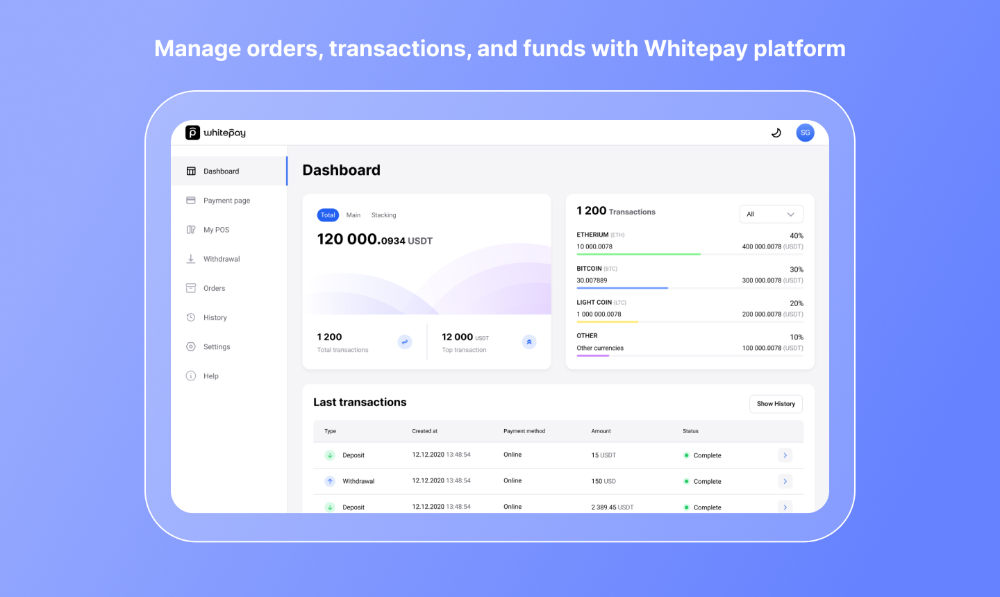 Whitepay Account Dashboard