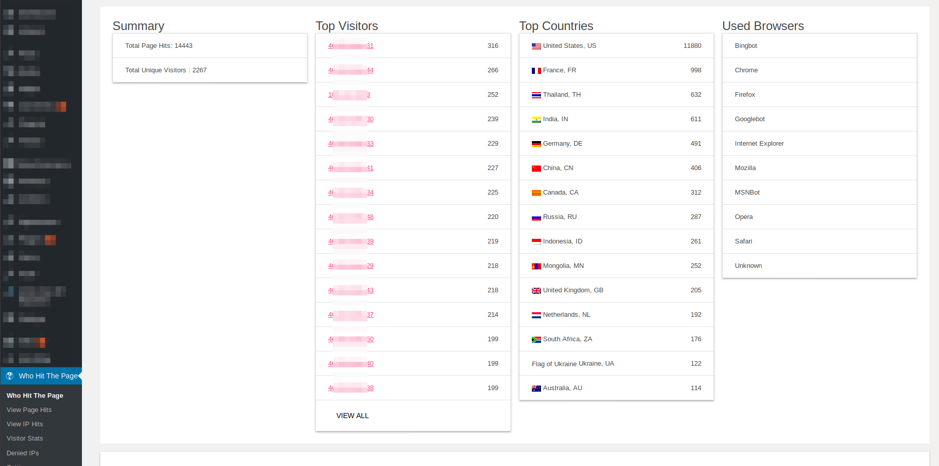 The main dasboard page of the plugin