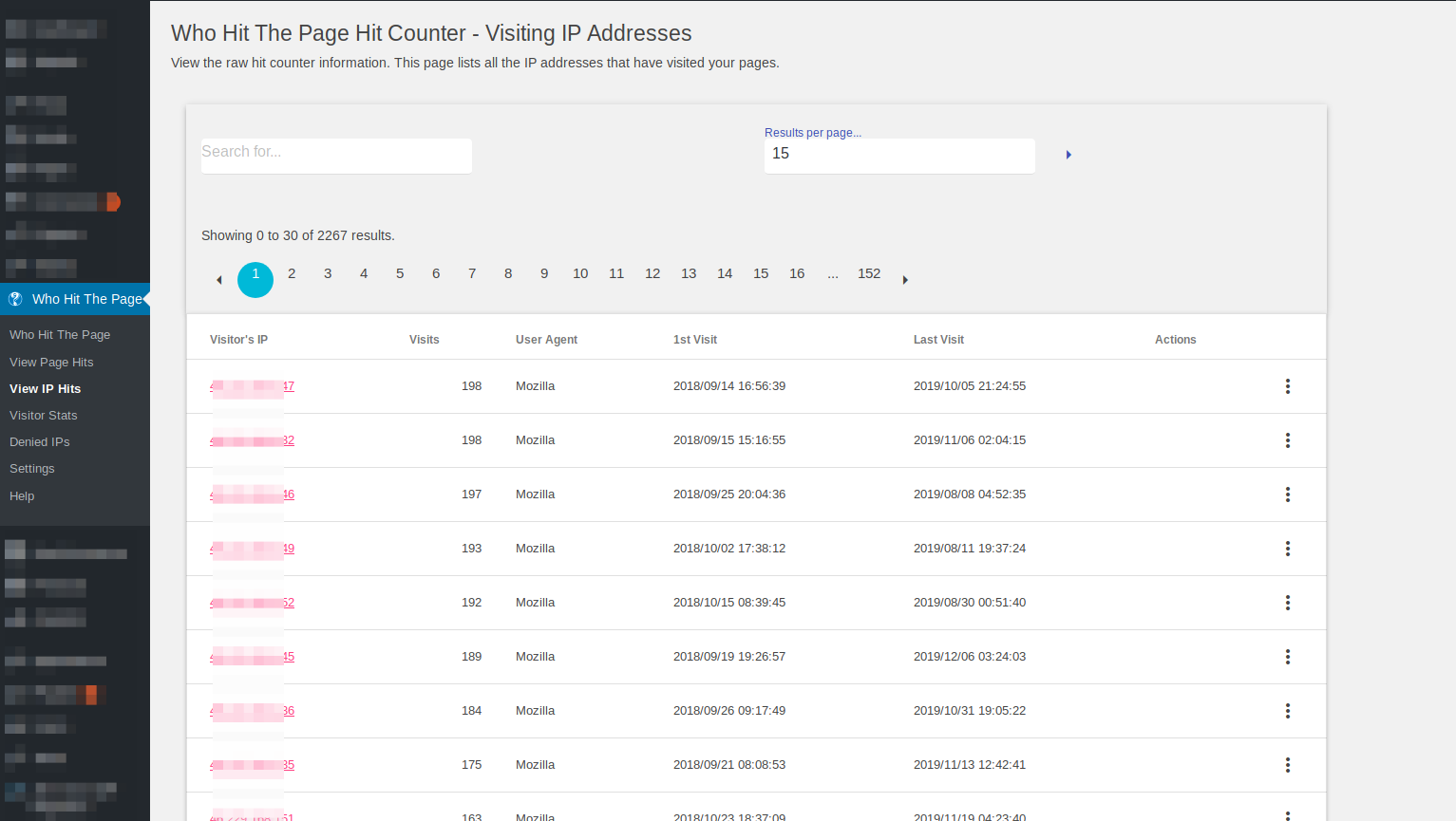 List of visitors and some information about each visiting IP address.