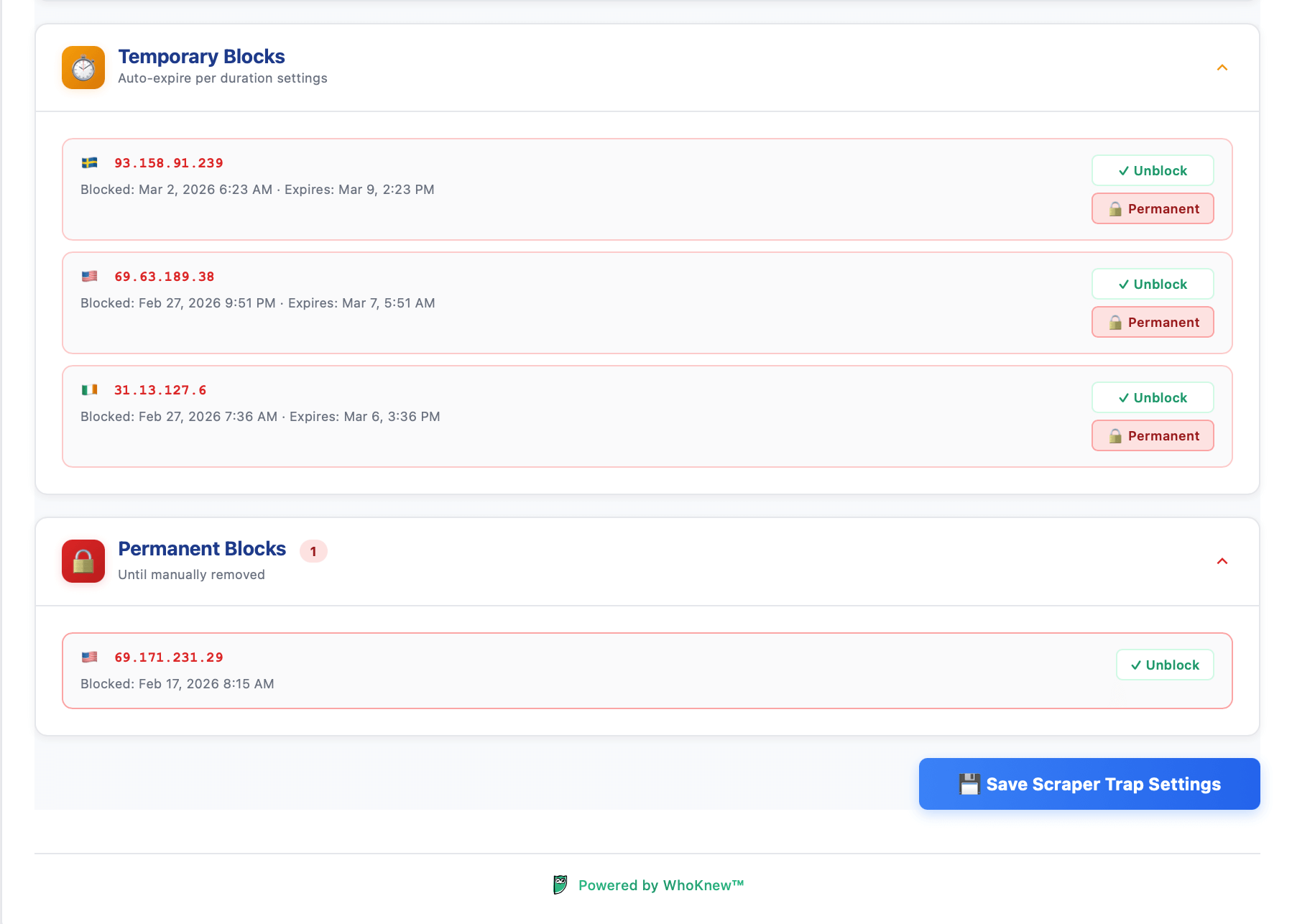 **Pro: Dashboard** — Full protection active across all three contact types with advanced encryption and Intelligence