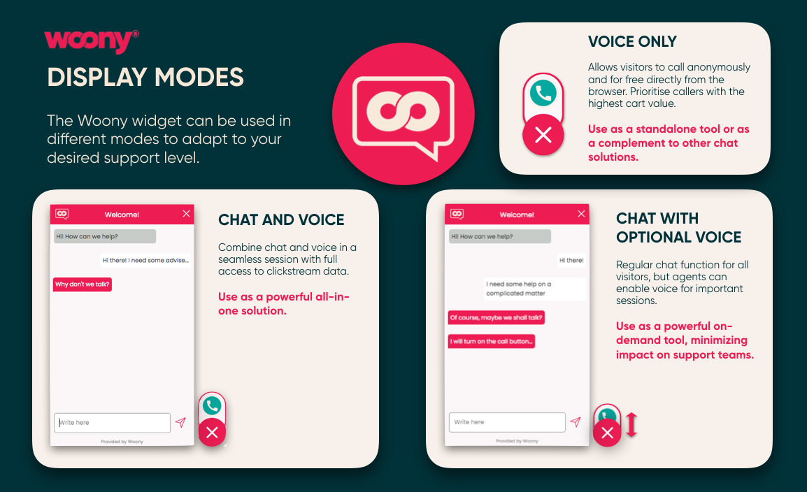 Woony Talk widget
