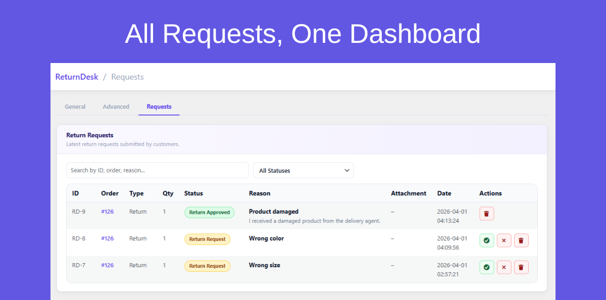 WooCommerce admin request management screen.