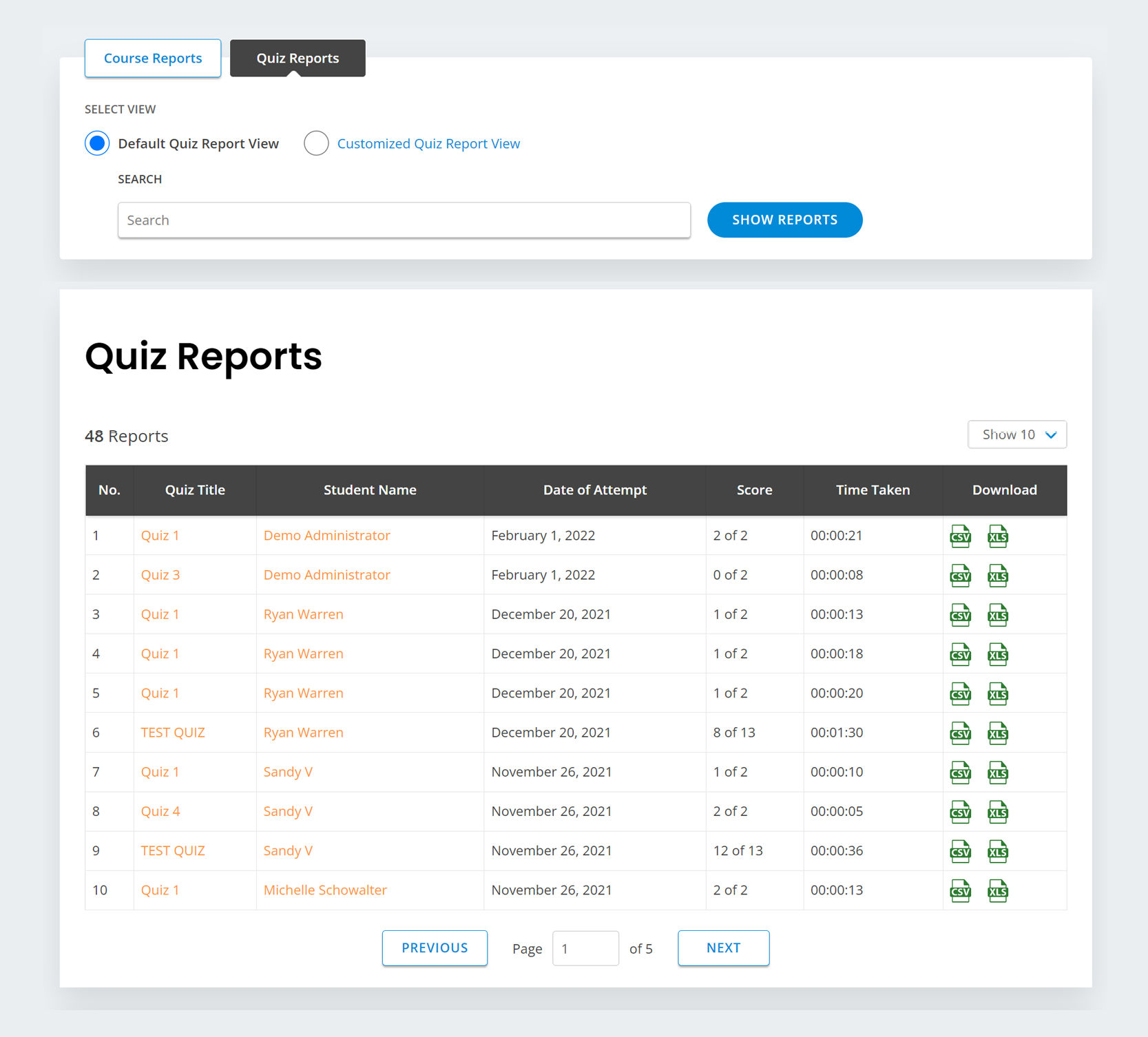 **Quiz Reports** : Quiz Completion Reports for all quizzes.