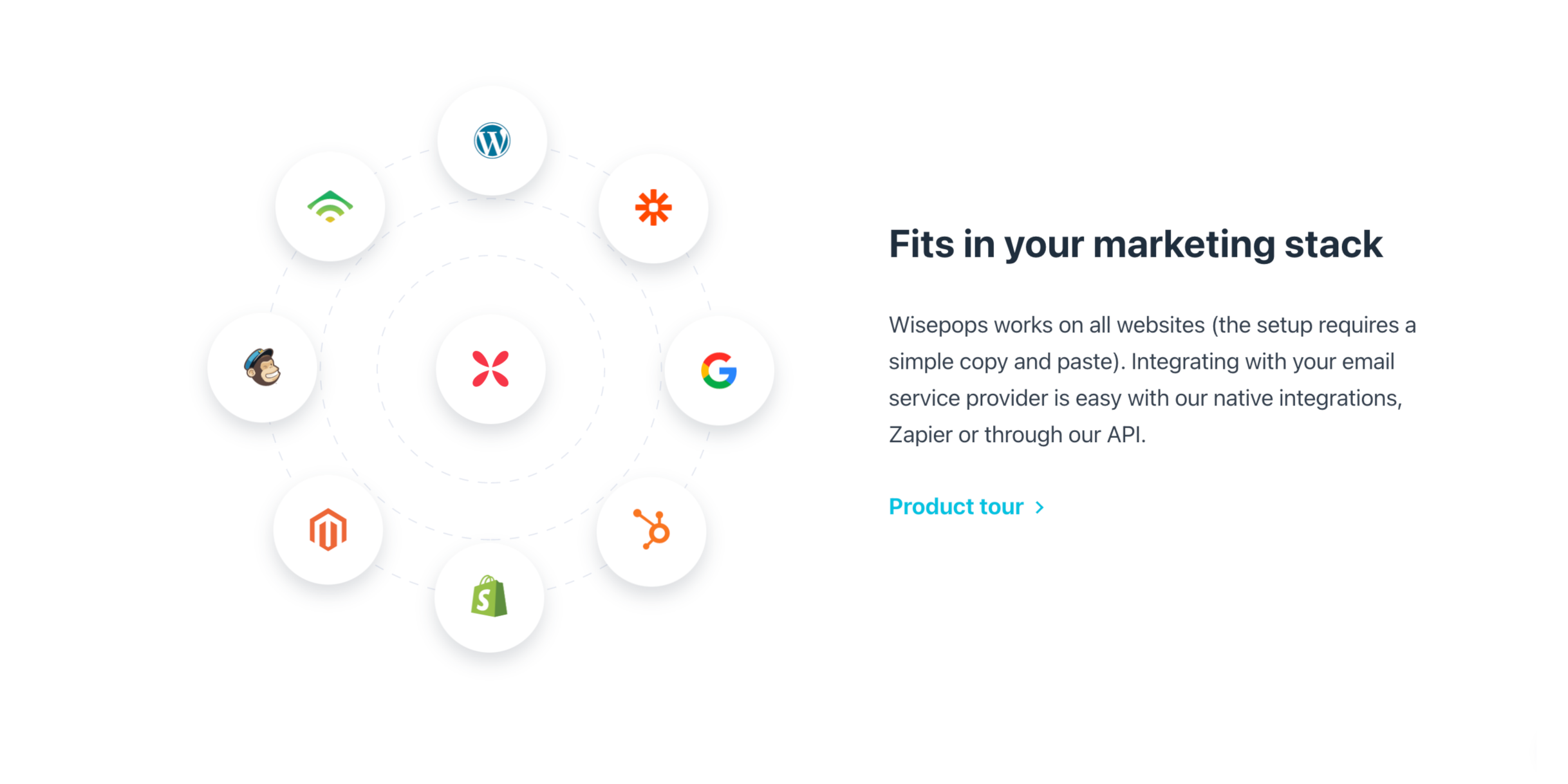 Sync your new emails with your marketing stack.