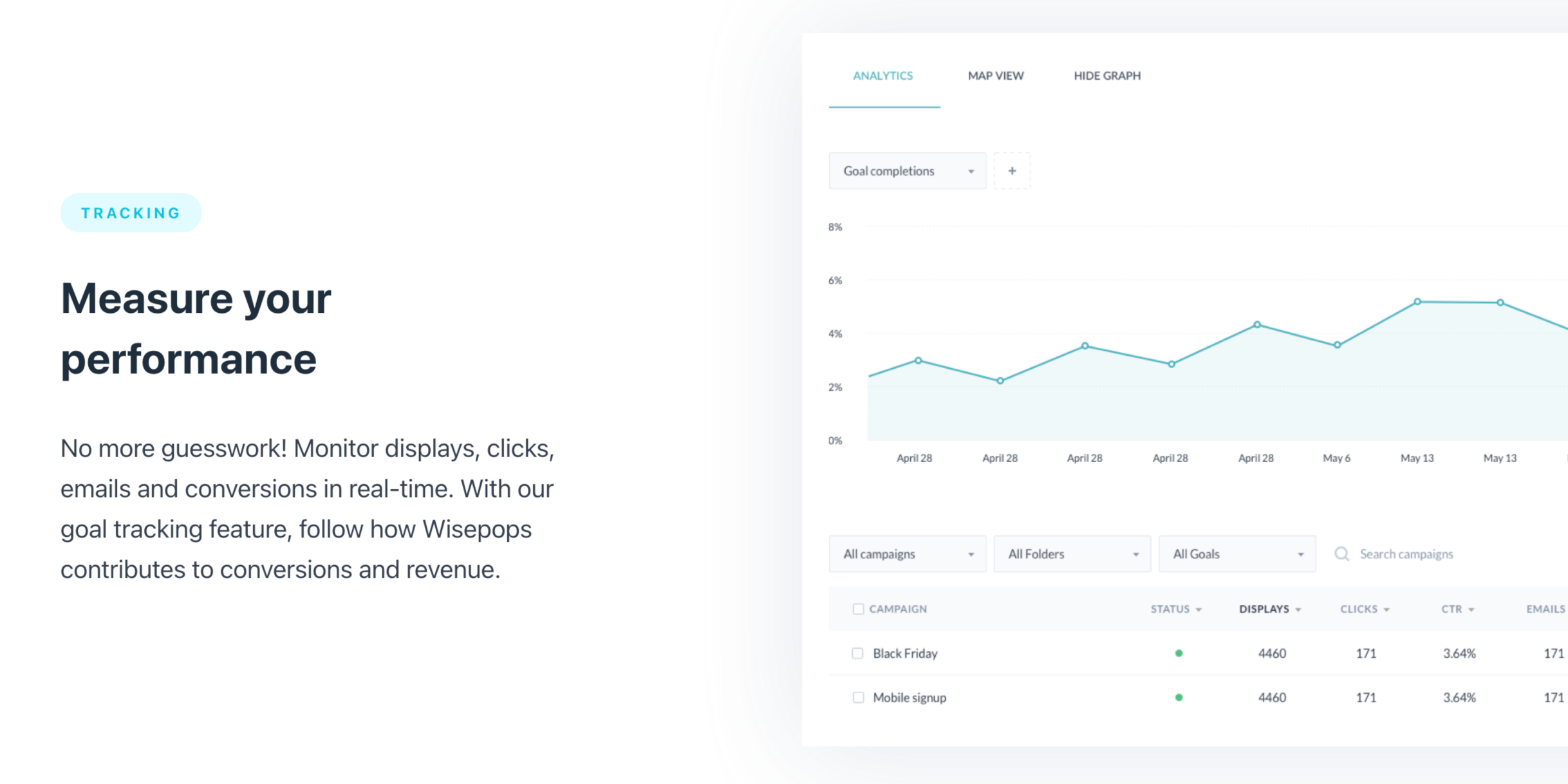 Track displays, clicks, and conversions for each of your pop-up campaigns and A/B tests.