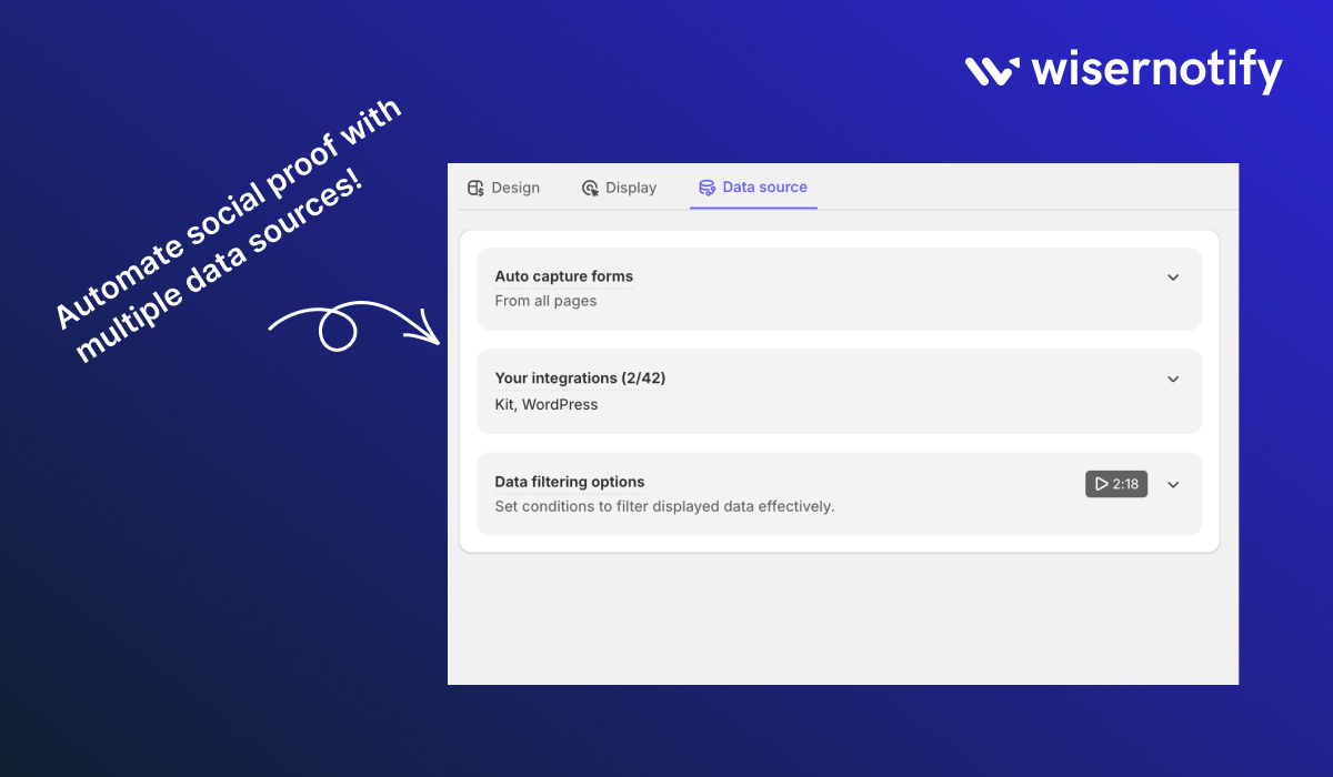 Lead Activities – Highlight new sign-ups, digital download, webinar or any form submissions actions