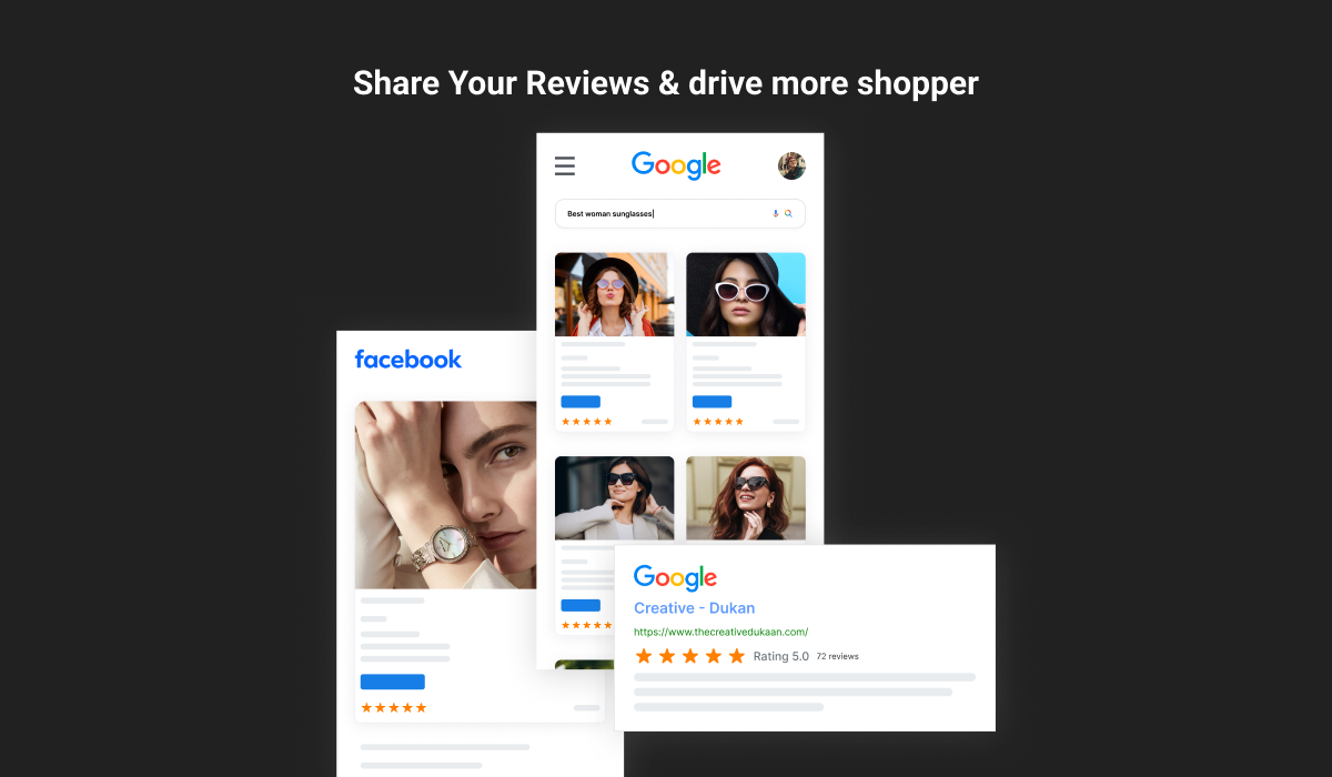 Share Your Reviews & drive more shopper