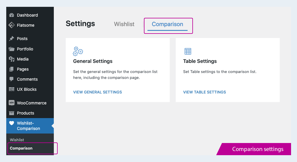 Compare shop page.