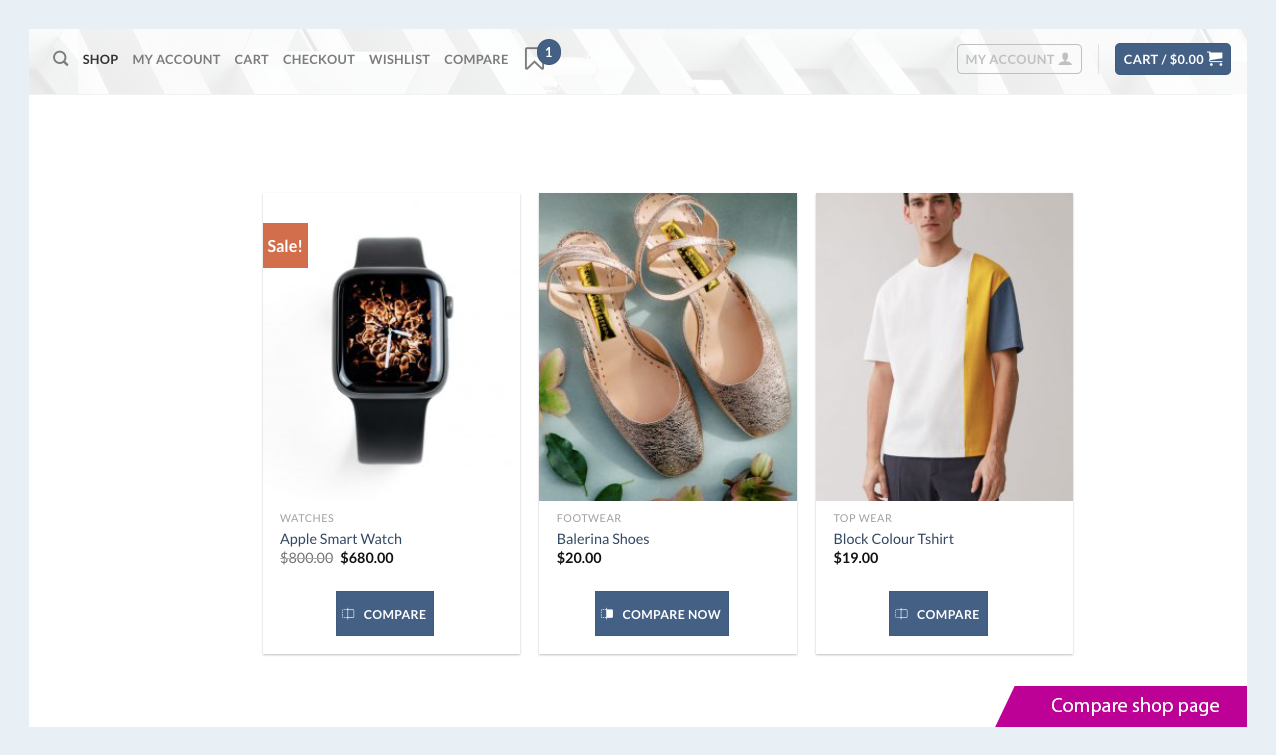 Wishlist popup.