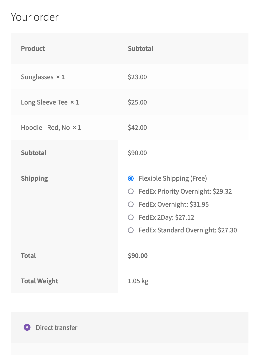 Cart Weight - Order Total Weight on the checkout page
