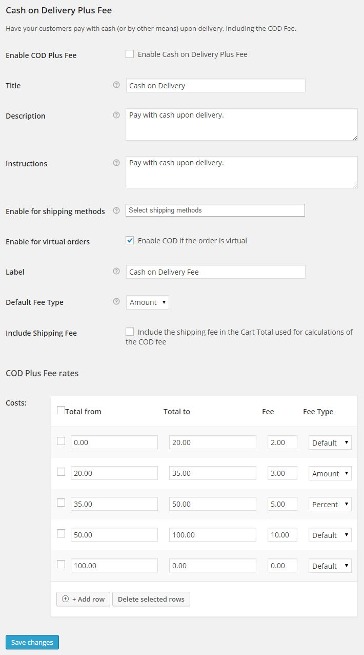 Complete method settings.