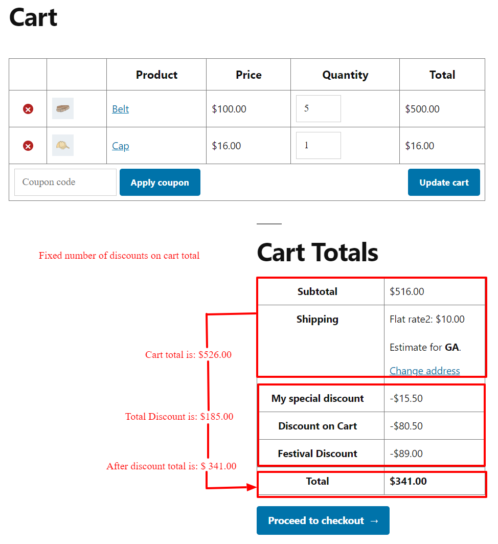 How it will apply at the from side while in the checkout page