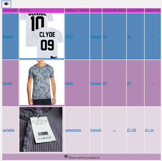 Product manage creation page