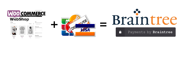 Banner图