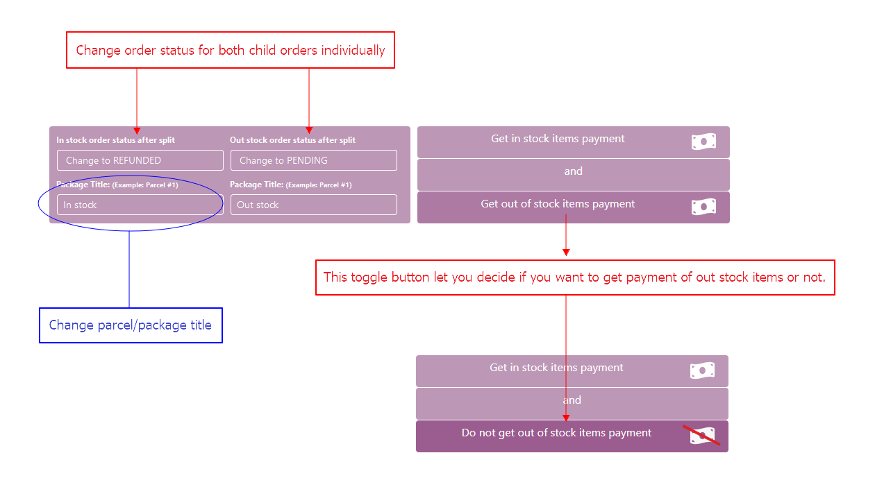 Compatibility with WooCommerce PDF Invoices & Packing Slips > PDF Invoice