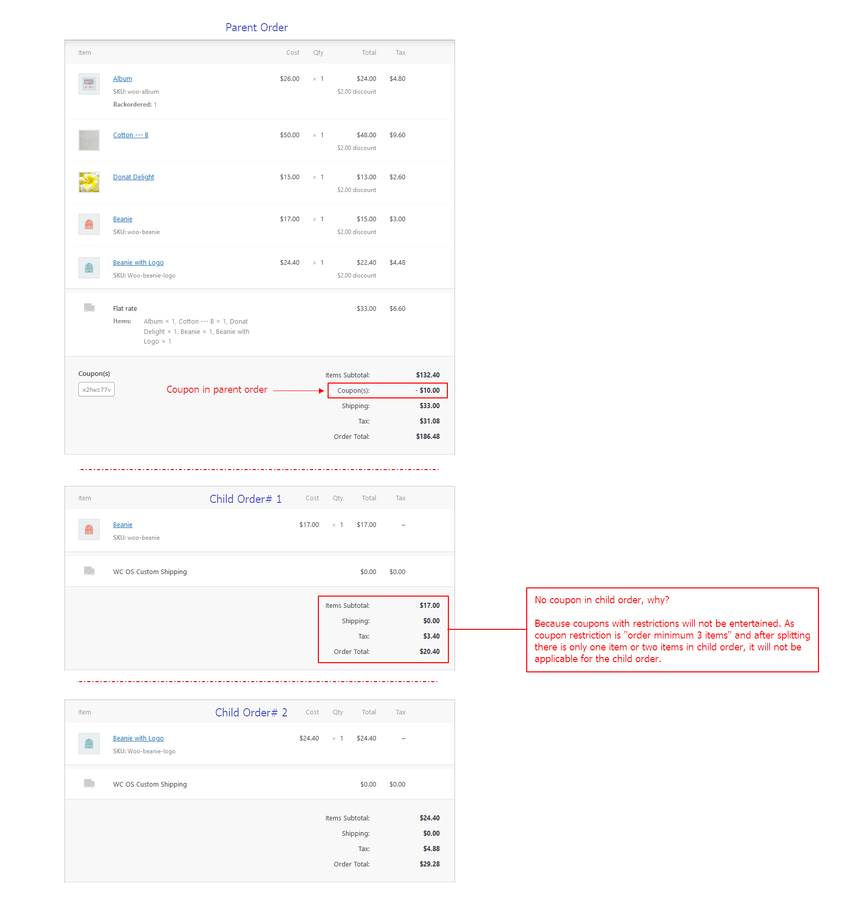 Empty parent order status & rules for parent order in single order case.