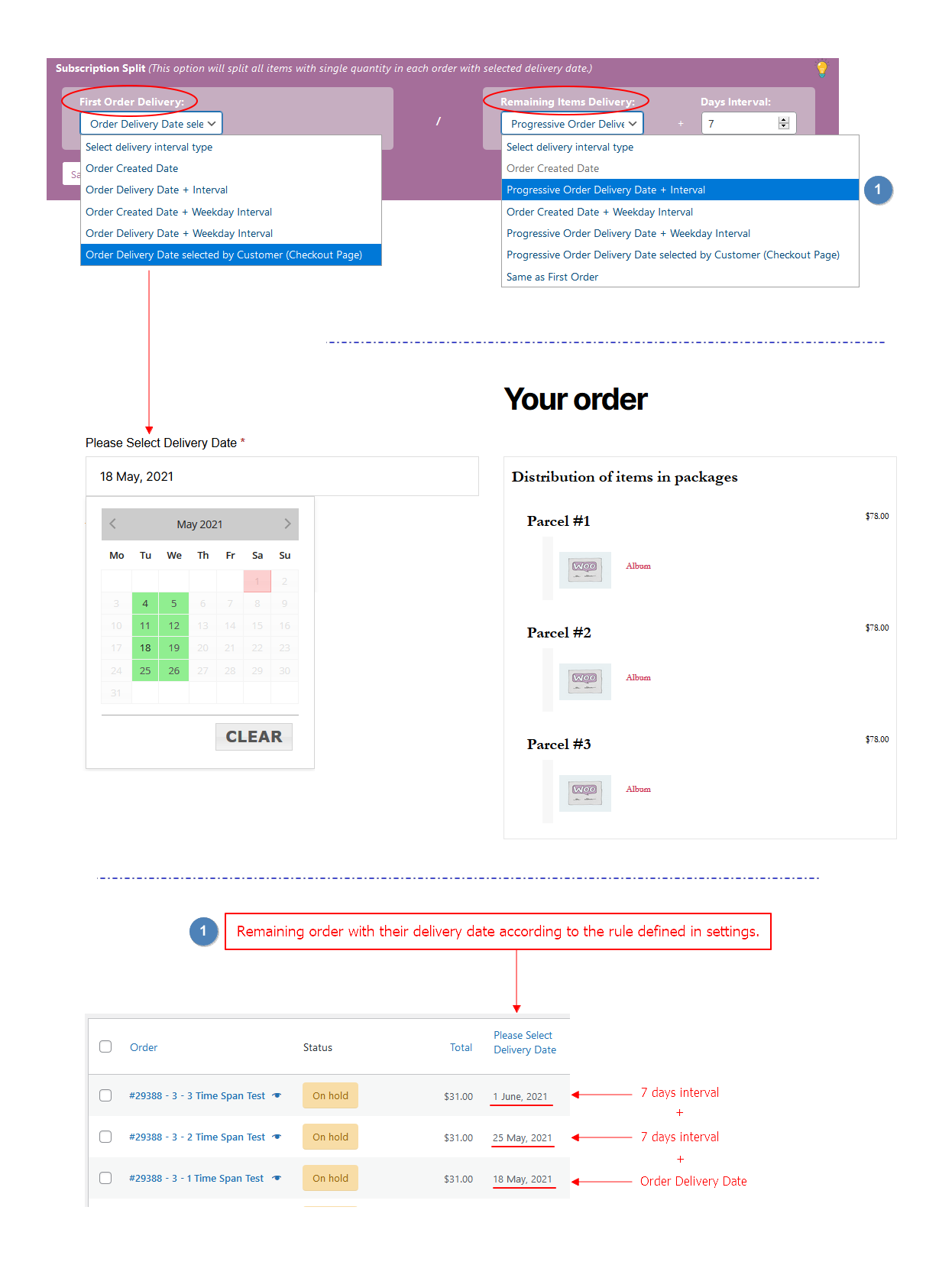 Group items by date and payment type.