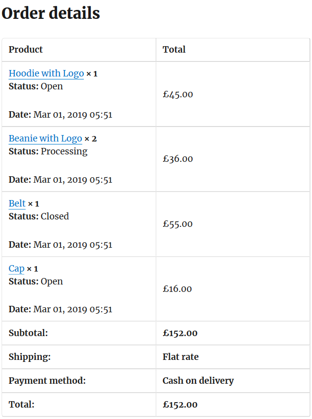 Customer can view the Order with each item status with date and time.