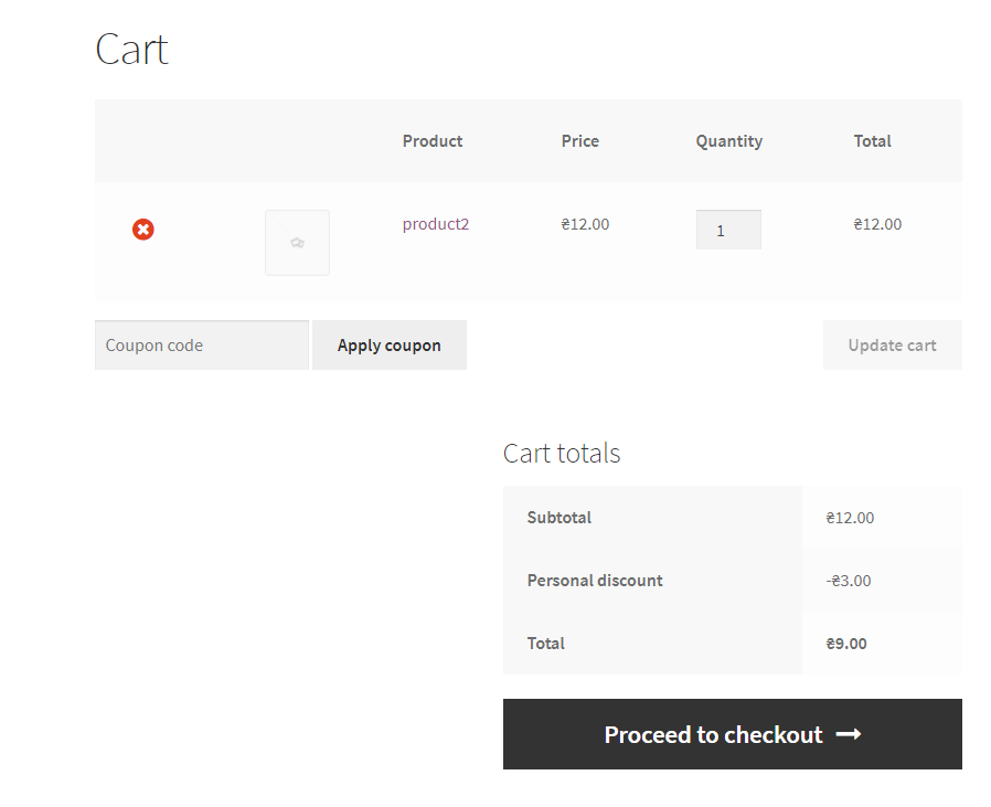 Cart page with personal discount